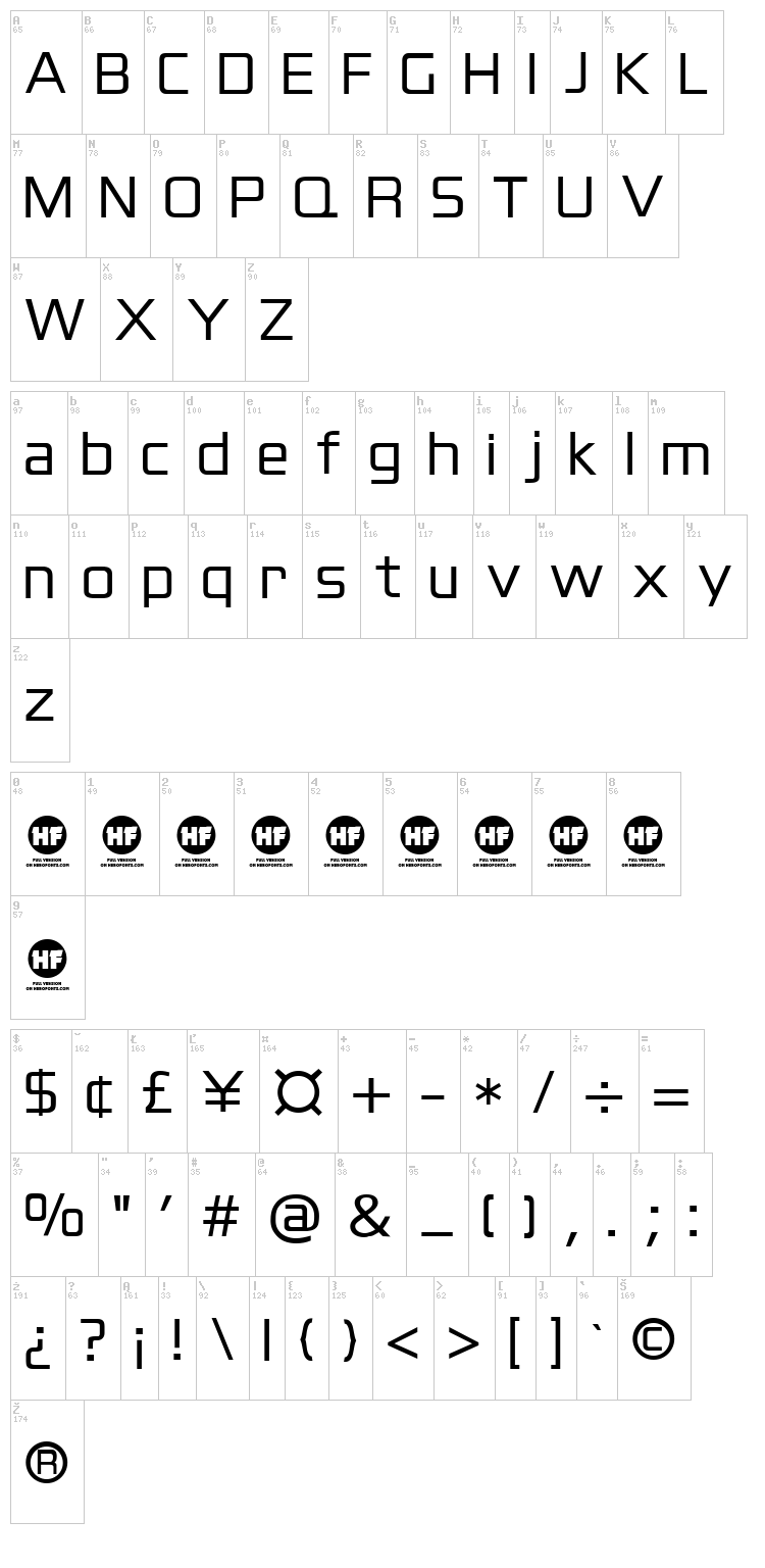 Blackthorns font map